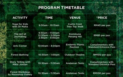 The Wellness Weekend at The Habitat